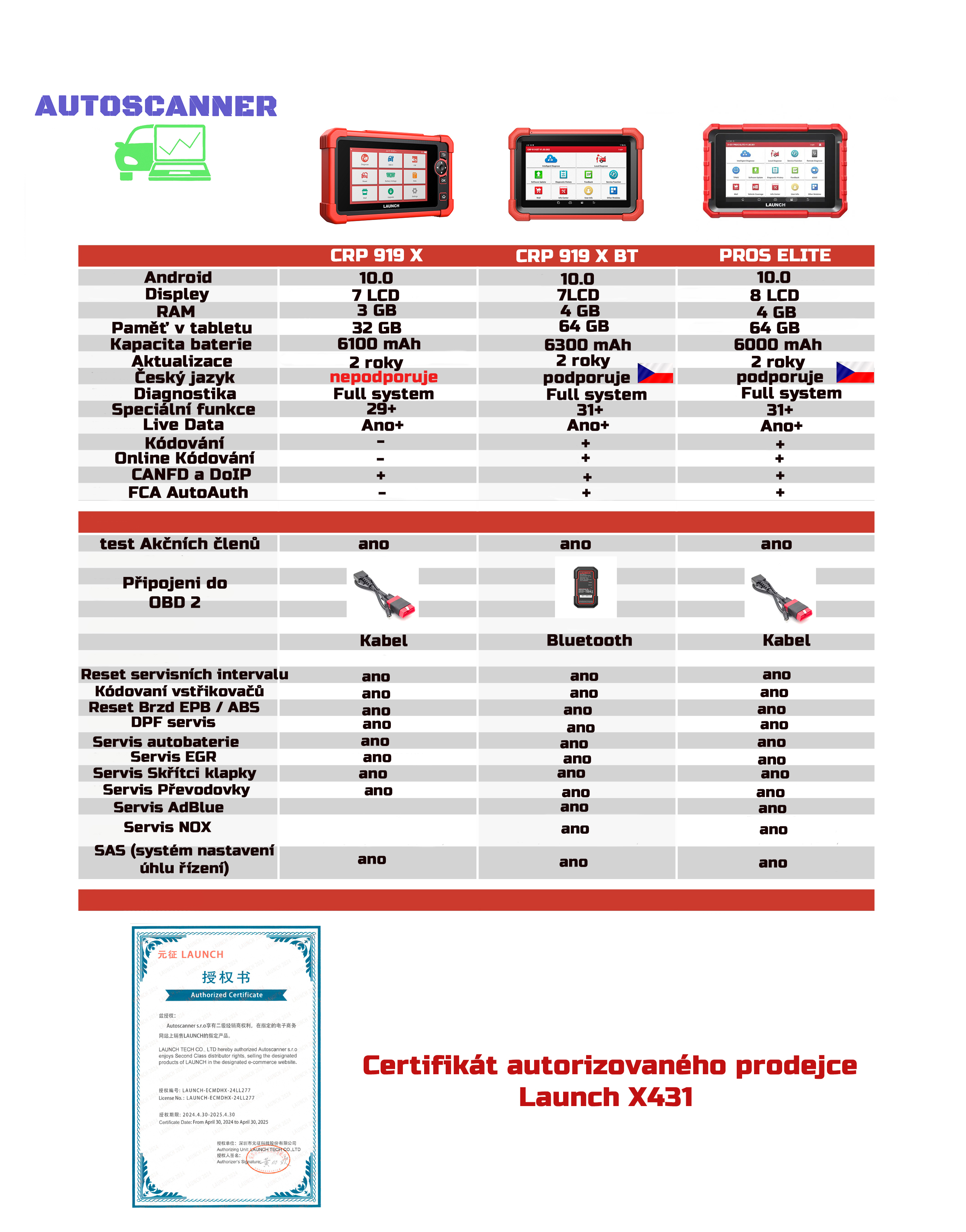 comparison chart34333_2